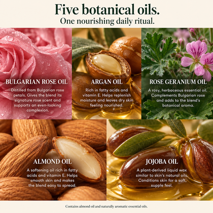 ROSE FACE OIL For Super Nourished + Glowing Skin.  VANITY FAIR TOP PICK FACE MOISTURIZER - Sweetwater Labs